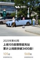 볬վۼͻ 3400 Ѳȫ 269 