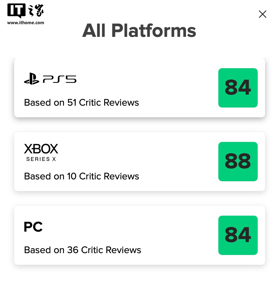 EA Ϸսط 6շۣGameSpot 8 ֡IGN սģʽ 5 