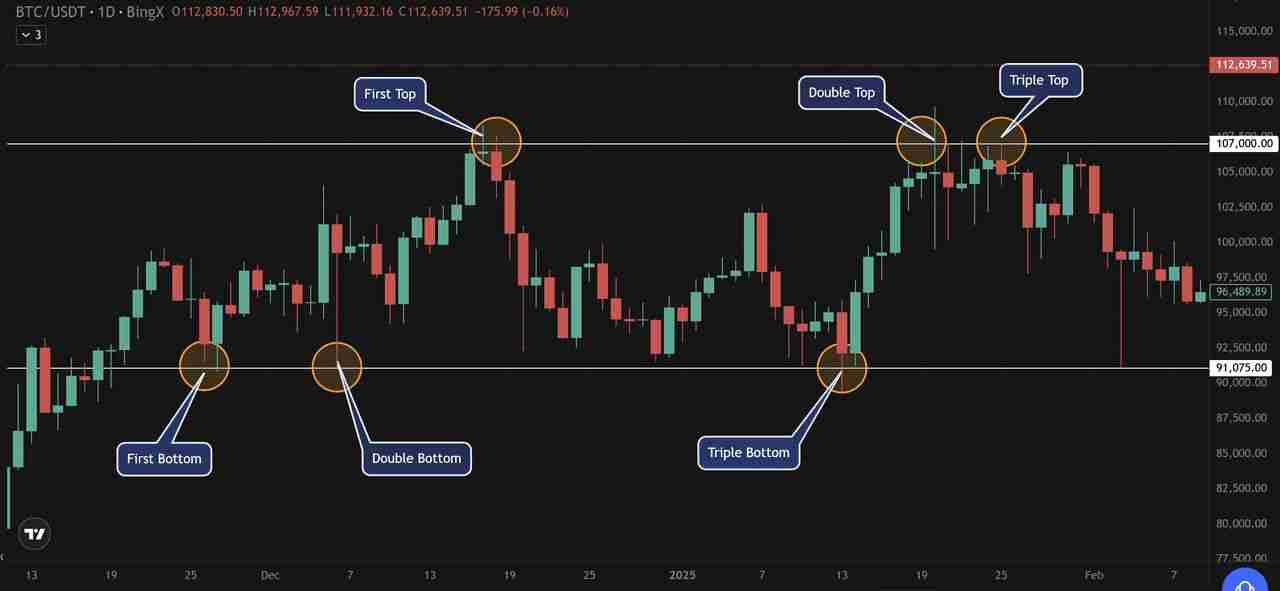 Sui��SUI Group��Ethena�����������ȶ���suiUSDe