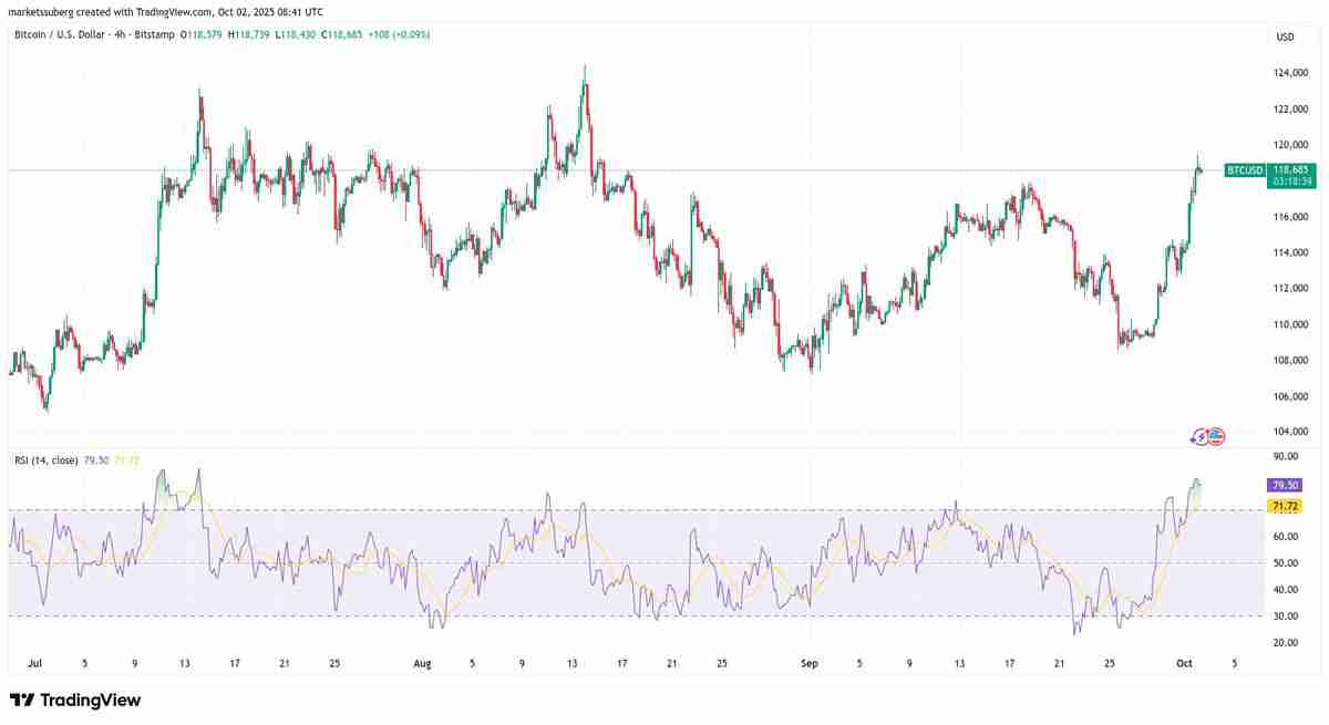 Sui��SUI Group��Ethena�����������ȶ���suiUSDe