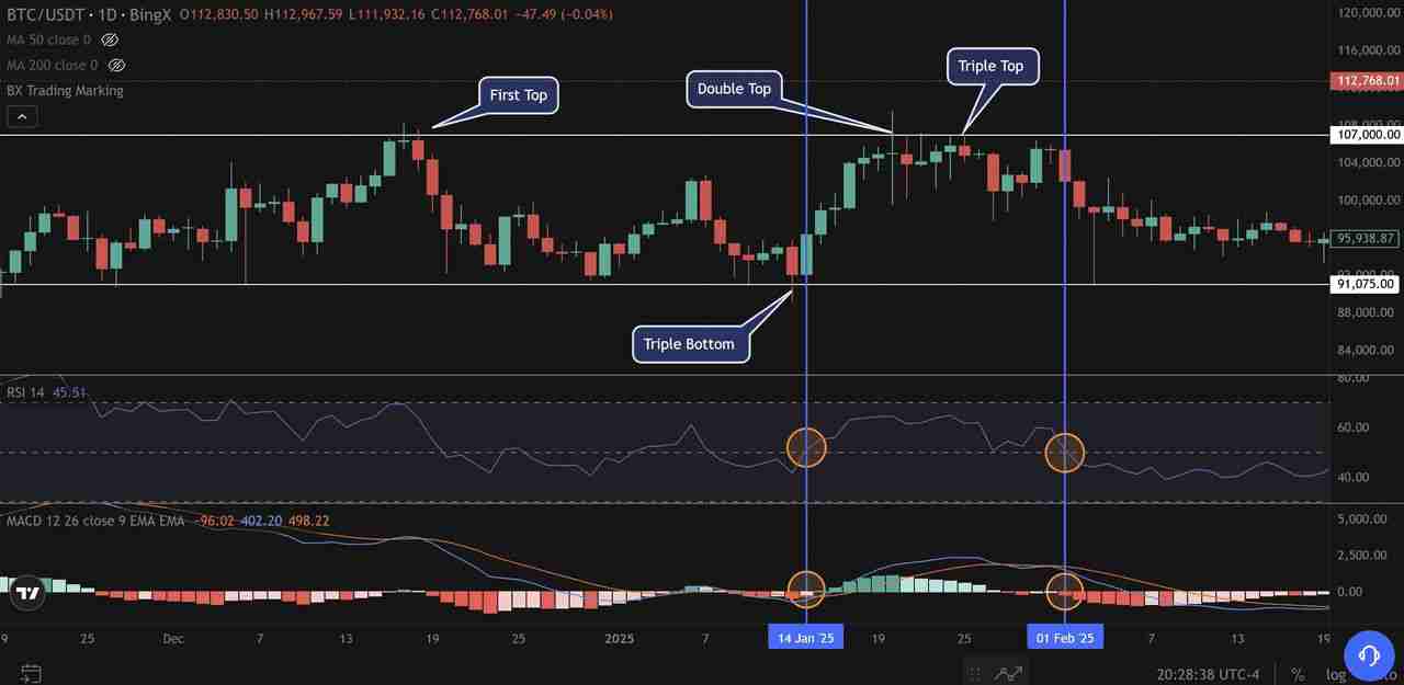 Sui��SUI Group��Ethena�����������ȶ���suiUSDe