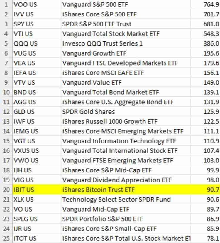 Sui��SUI Group��Ethena�����������ȶ���suiUSDe