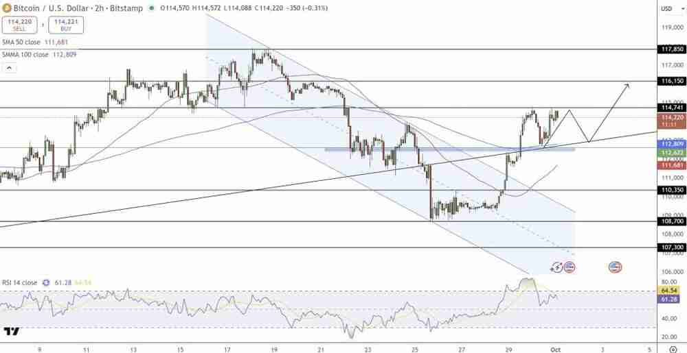 Sui��SUI Group��Ethena�����������ȶ���suiUSDe