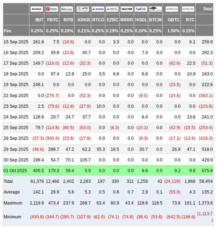 Sui��SUI Group��Ethena�����������ȶ���suiUSDe