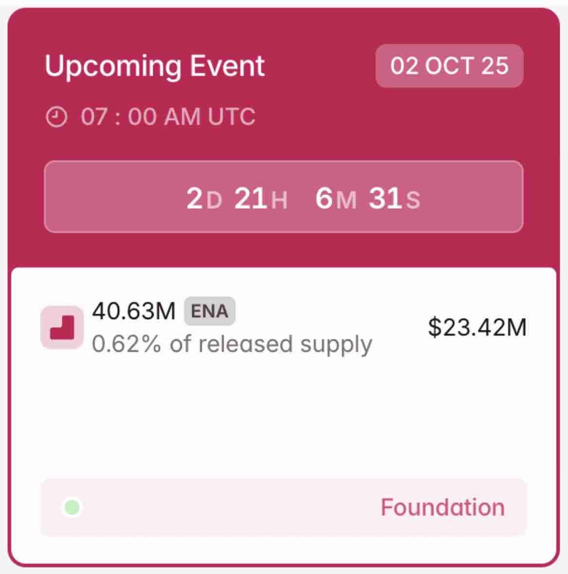 BTC۸Ԥ⣺ѹǰԿ