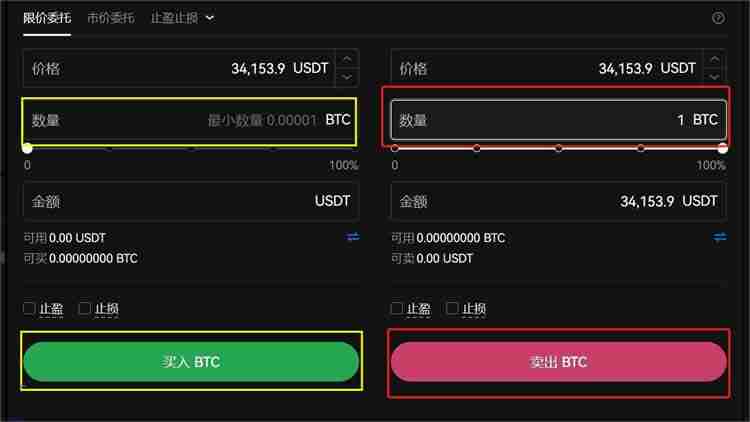 BTC۸Ԥ⣺ѹǰԿ