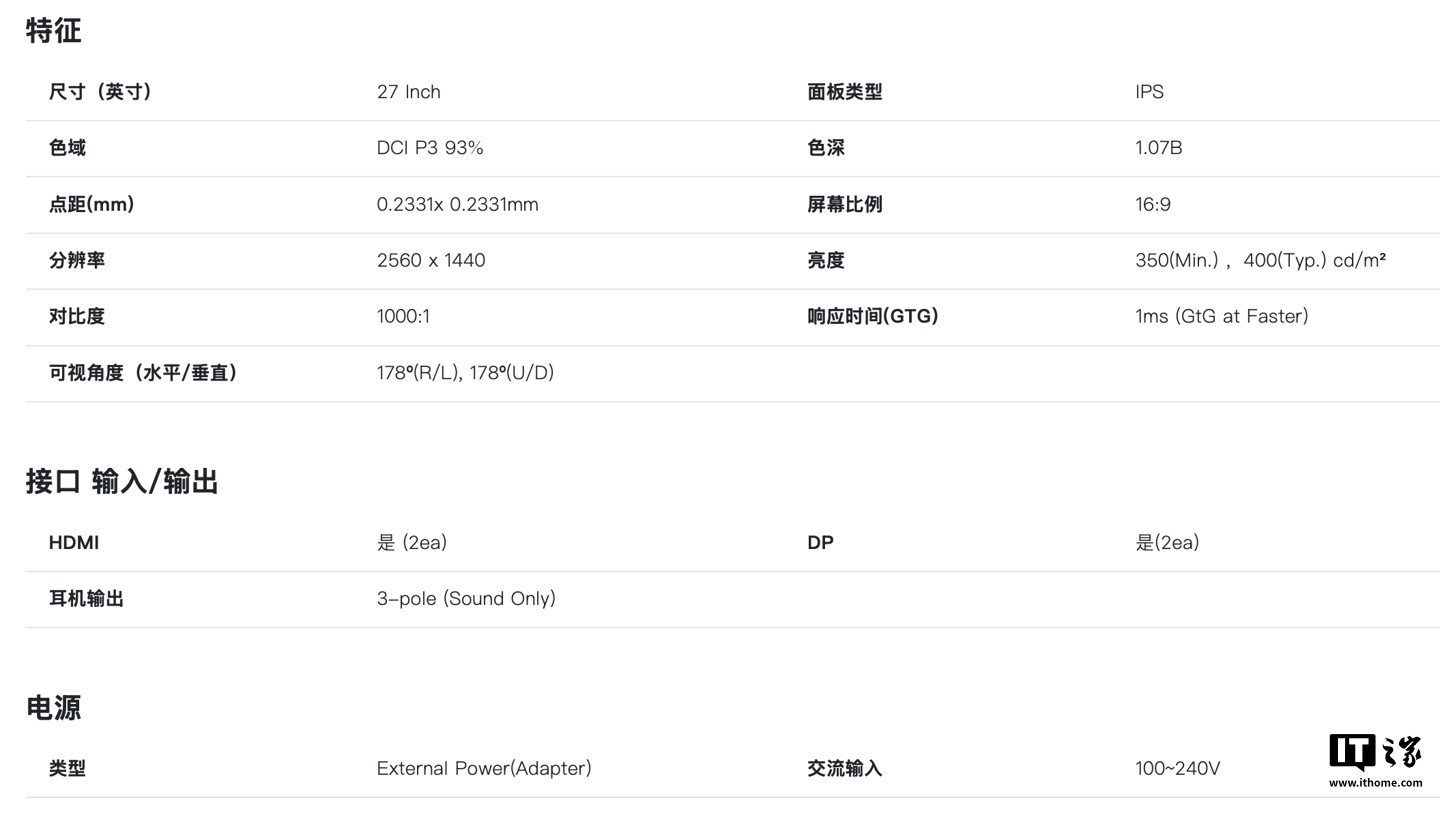 LG27G64NA27 Ӣʾ2K 300Hz1299 Ԫ
