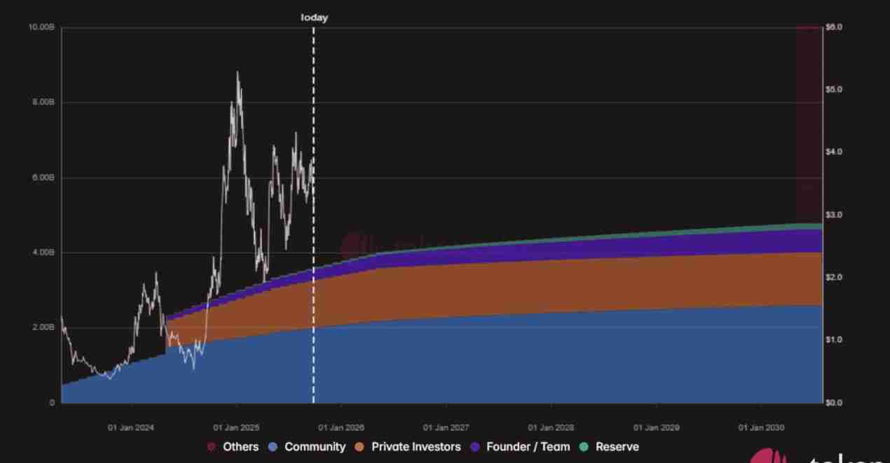 ŷ���ڹ�����ôʹ�ã�ŷ��ע�ᡢAPP���ذ�װ��������֤�����ȫ�̳�