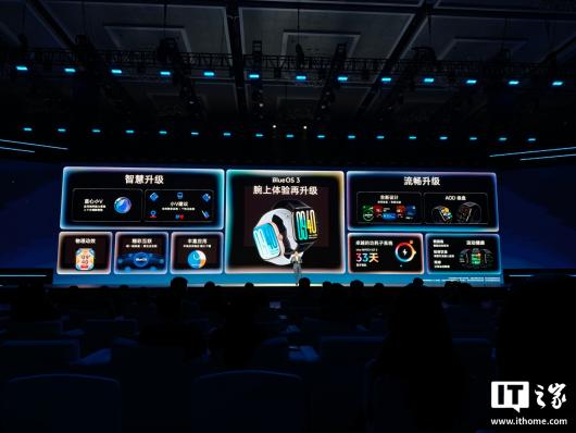 vivo Ӳϵͳ 3 WATCH GT 2 ɴ 33 