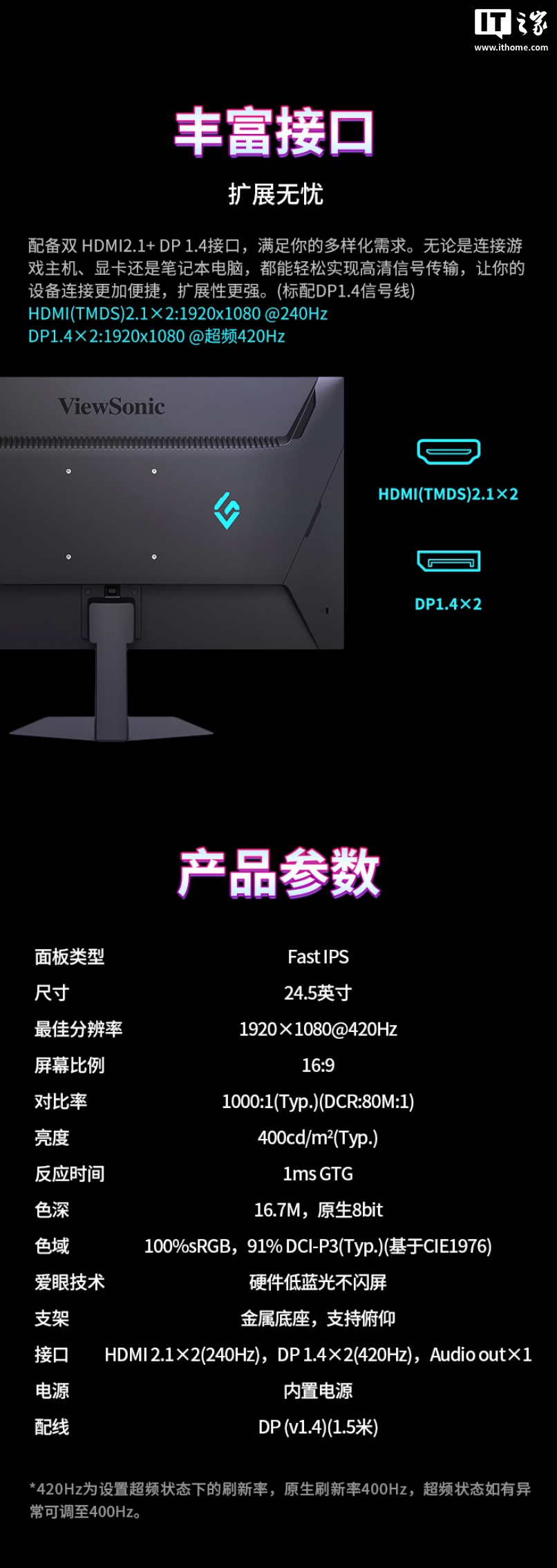 ɡVX25G26-424.5 Ӣʾ1080P 420Hz1499 Ԫ