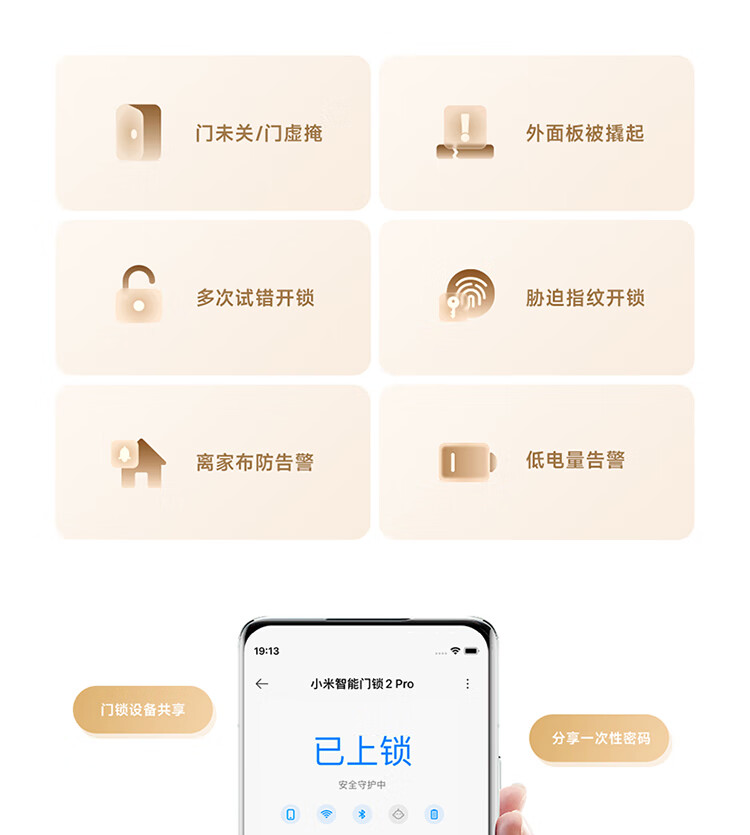 AI 3D ṹʶС 2 Pro  1291 Ԫ