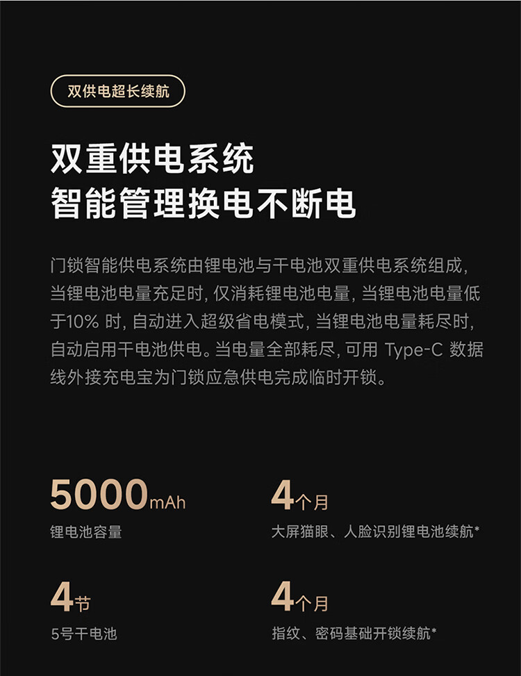 AI 3D ṹʶС 2 Pro  1291 Ԫ