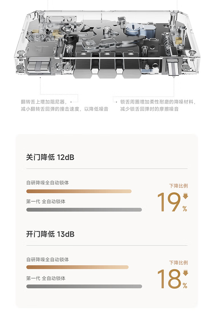 AI 3D ṹʶС 2 Pro  1291 Ԫ