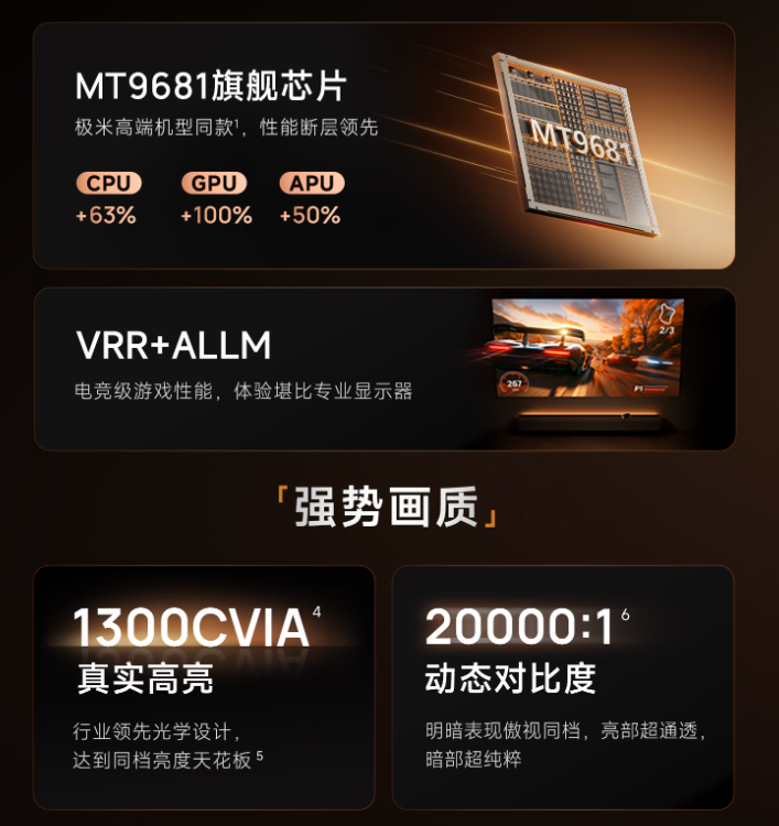  Z9X ȫᱡ 4K 佹ͶӰ1300CVIA 3299 Ԫ
