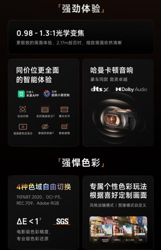 Z9X ȫᱡ 4K 佹ͶӰ1300CVIA 3299 Ԫ