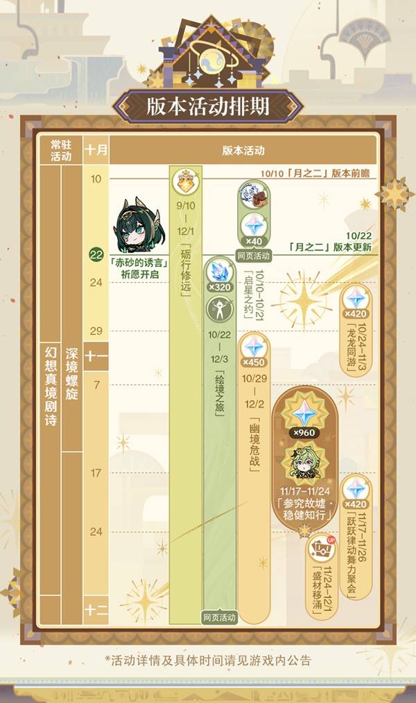 ԭ��6.1ǰհ�һ������������һ��