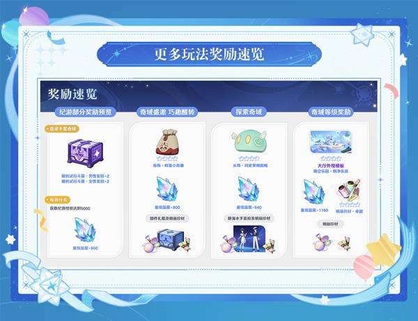 ԭ��6.1ǰհ�һ������������һ��