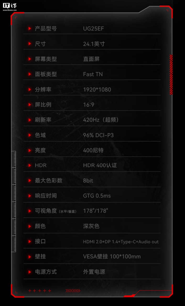 HKCUG25EF24.5 ӢʾԤۣ1080P 420Hzּ 1999 Ԫ