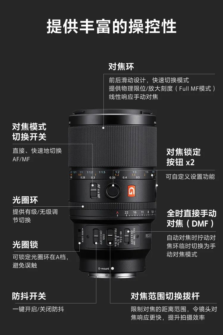 ᷢ׿ G ʦ΢ྵͷ FE 100mm F2.8 Macro GM OSS9299 Ԫ