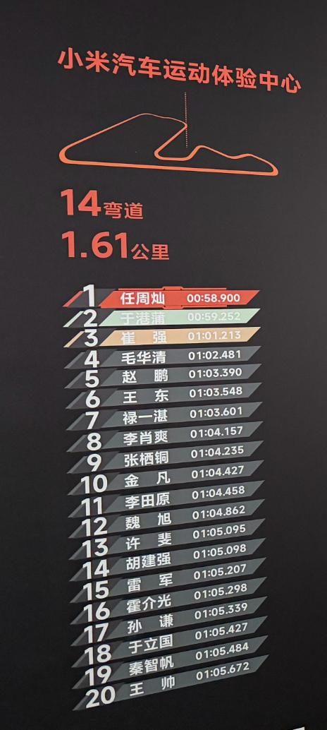 СԱȦ׾λе 15 н𷲡쳡Фˬ