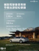 йиʻʹñ桱ʻ̴ 2.3 ڹûԾ 90.8%
