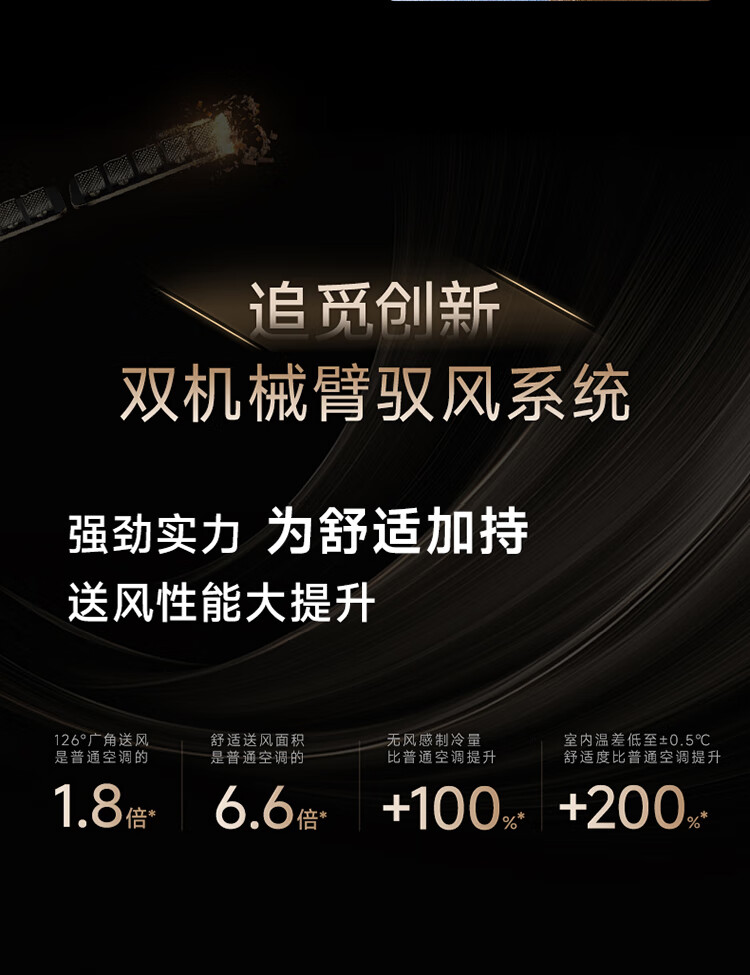 ׷ƳյƷ1.5 ƥ콢ͺŴ˫е AI Ԧϵͳ 4159.2 Ԫ