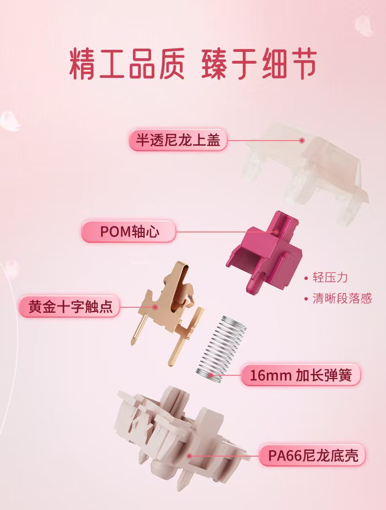 CHERRY ӣ���Ƴ� MX PETAL �����᣺������壬��ѹ�����