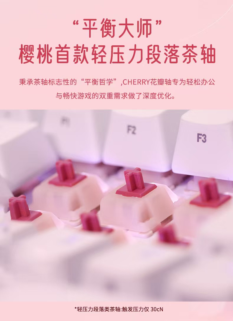 CHERRY ӣ���Ƴ� MX PETAL �����᣺������壬��ѹ�����