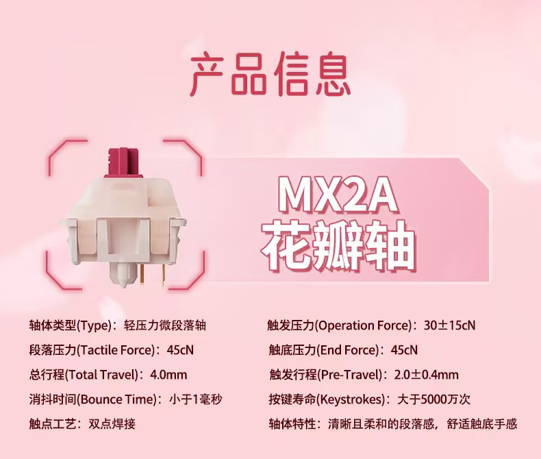 CHERRY ӣ���Ƴ� MX PETAL �����᣺������壬��ѹ�����