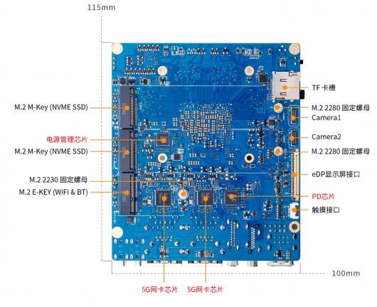 ɹ OrangePi 6 Plus 壺12  Arm CPU˫ M.2 SSD ˫ 5GbE