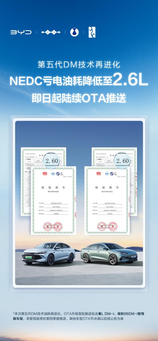ǵϣ L /  06 DM-i Ǽݰ濪 OTA ٹͺ 2.6L