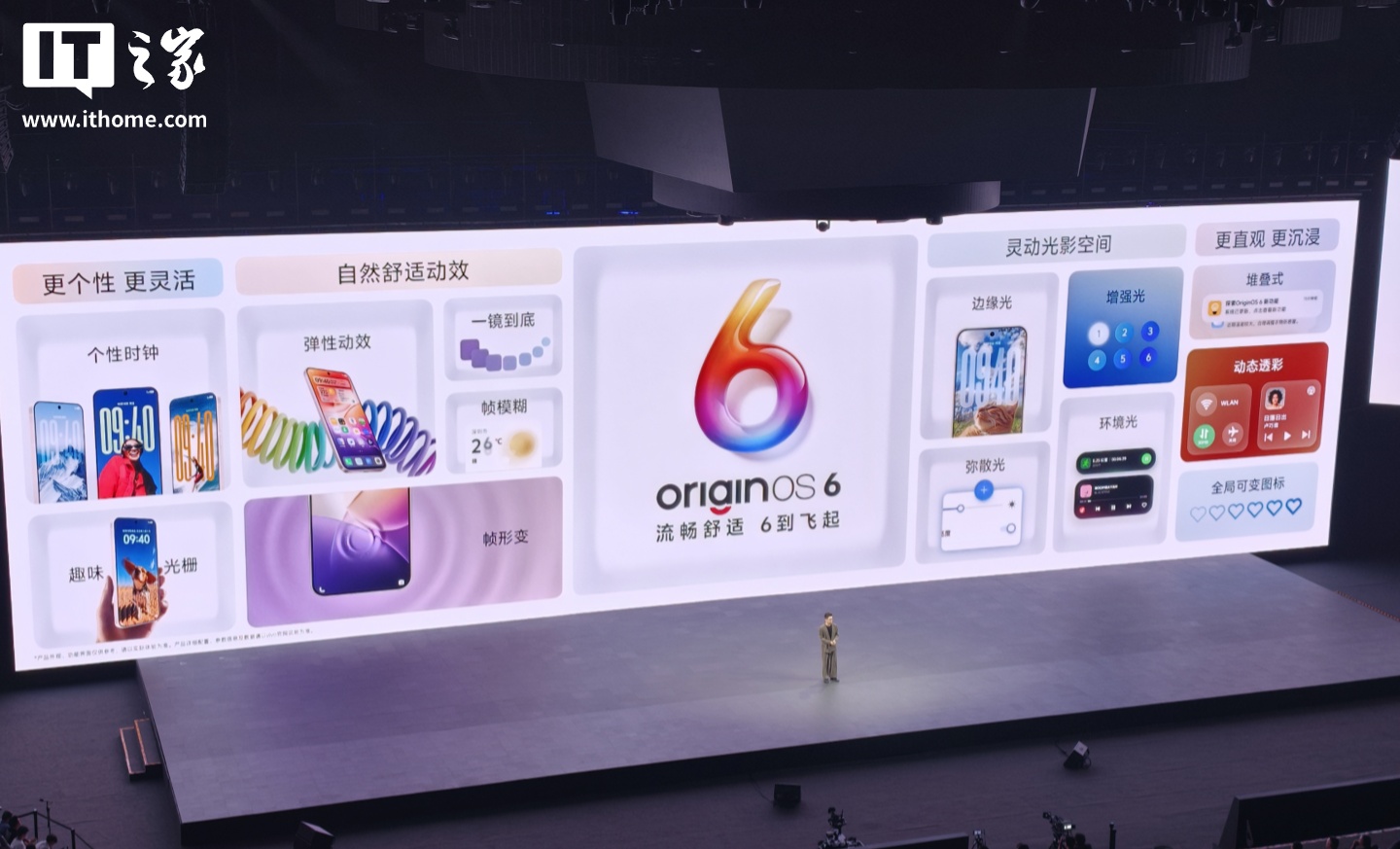 vivo X300 ϵֻȫϵ USB 3.2 Gen1