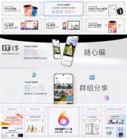 vivo X300ȫͰ̬Ʊڡࣺƻ iPhoneiPadMacApple WatchAirPods