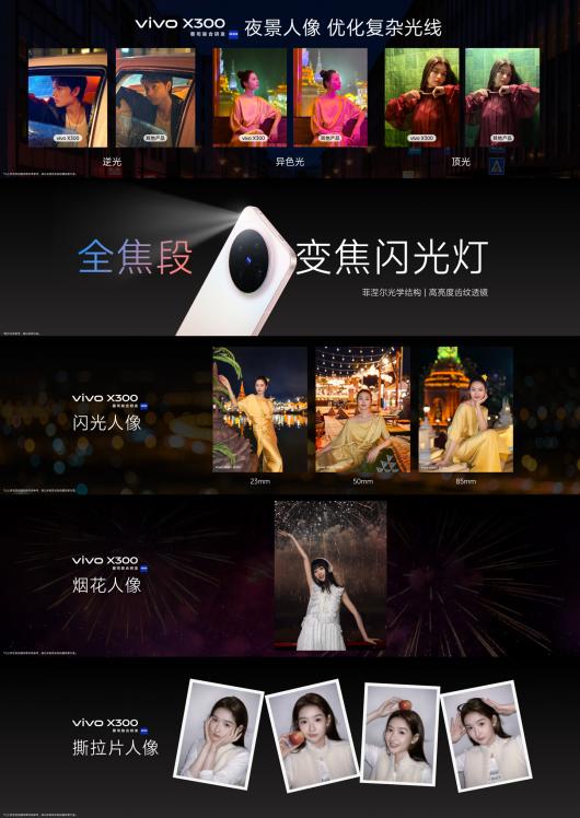 4399 Ԫ vivo X300 ϵʽȫ׷ 9500  HPB LYT-828LYT-602רĻ