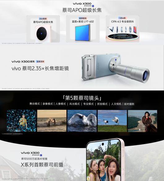 4399 Ԫ vivo X300 ϵʽȫ׷ 9500  HPB LYT-828LYT-602רĻ
