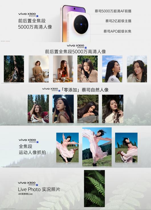 4399 Ԫ vivo X300 ϵʽȫ׷ 9500  HPB LYT-828LYT-602רĻ
