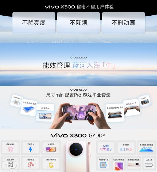 4399 Ԫ vivo X300 ϵʽȫ׷ 9500  HPB LYT-828LYT-602רĻ