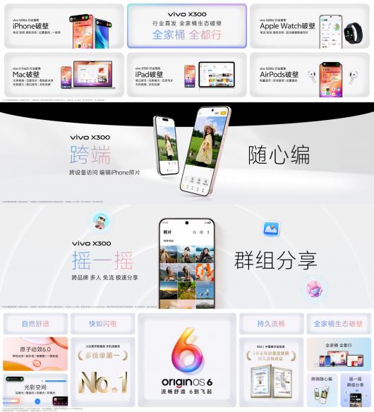 4399 Ԫ vivo X300 ϵʽȫ׷ 9500  HPB LYT-828LYT-602רĻ