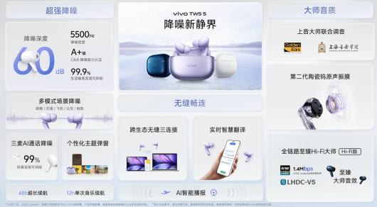 vivo TWS 5 60dB ȡ̬޷ӣ399 Ԫ
