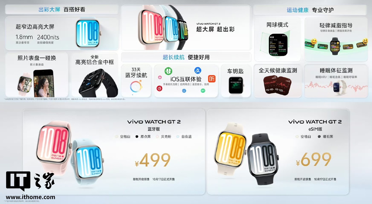499 Ԫvivo WATCH GT 2 ֱ2400nits ˢ + ȫ򽡿
