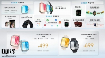 499 Ԫvivo WATCH GT 2 ֱ2400nits ˢ + ȫ򽡿