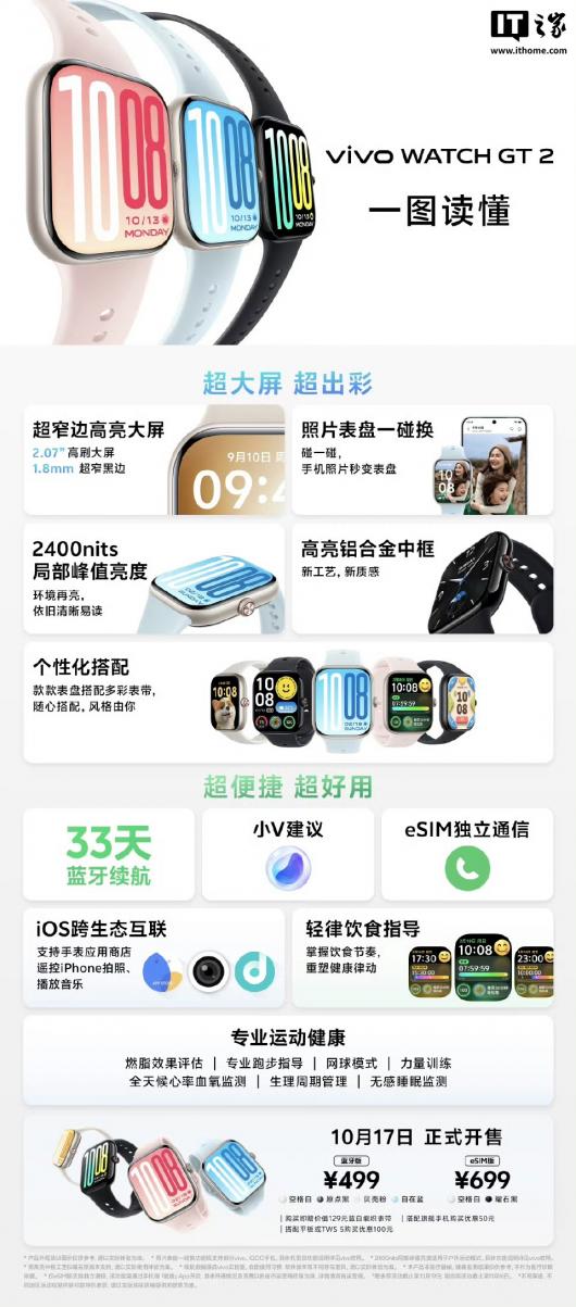 499 Ԫvivo WATCH GT 2 ֱ2400nits ˢ + ȫ򽡿