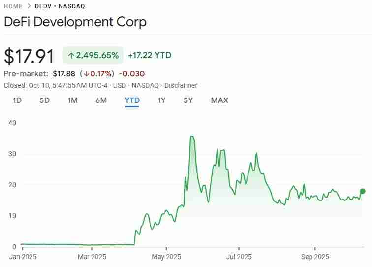 Yield Basis(YB)ʲô?ô?Yield BasisĿ,Ҿδչ