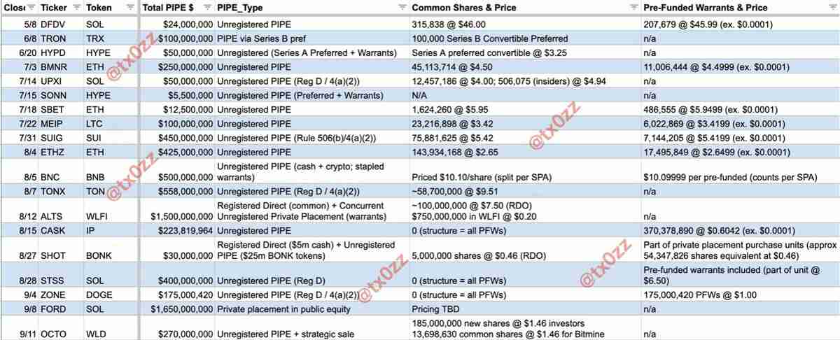 Yield Basis(YB)ʲô?ô?Yield BasisĿ,Ҿδչ