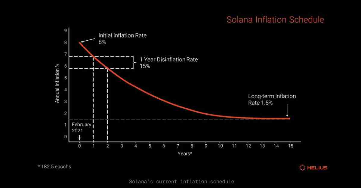 Yield Basis(YB)ʲô?ô?Yield BasisĿ,Ҿδչ