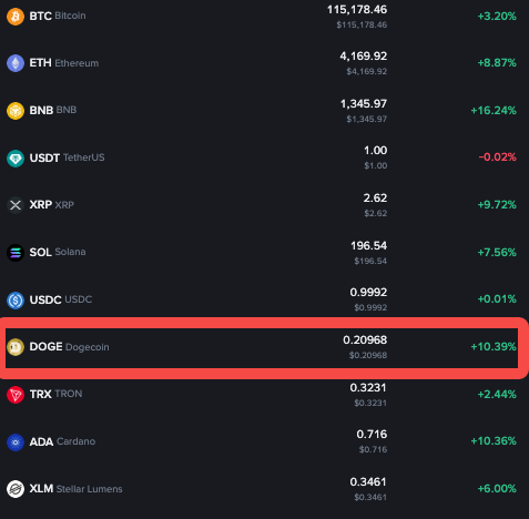 Yield Basis(YB)ʲô?ô?Yield BasisĿ,Ҿδչ