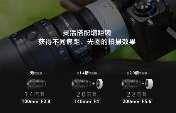 ׿ G ʦ΢ͷ FE 100mm F2.8 Macro GM OSS Ԥۣ9299 Ԫ 10  20 