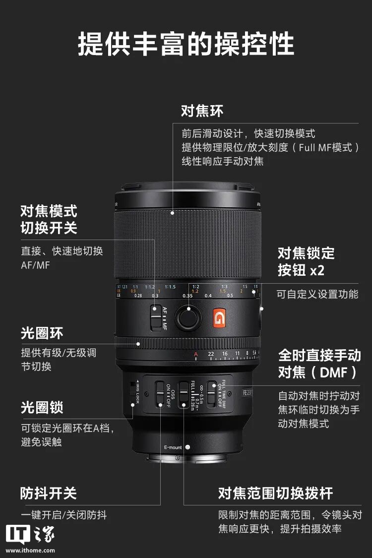 ׿ G ʦ΢ͷ FE 100mm F2.8 Macro GM OSS Ԥۣ9299 Ԫ 10  20 