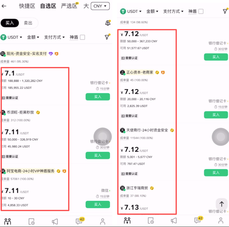 Fundstrat̫ETH˻صһĿָ 5,500 Ԫ