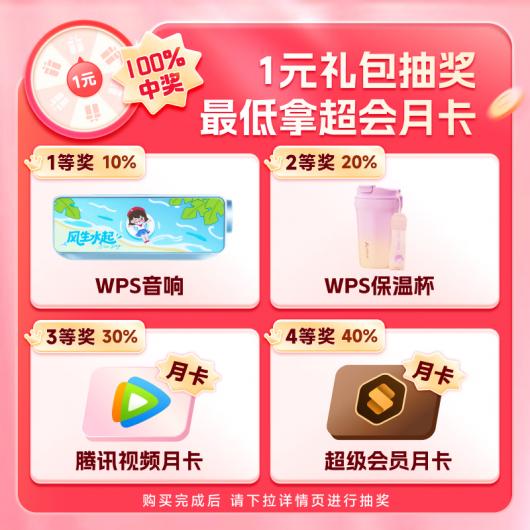 ˫ 11 ��Ա�ϼ������ / WPS / �ٶ����̳�����Ա����µ͡�5 �۳�����Ƶ����